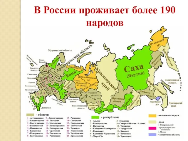 В России проживает более 190 народов