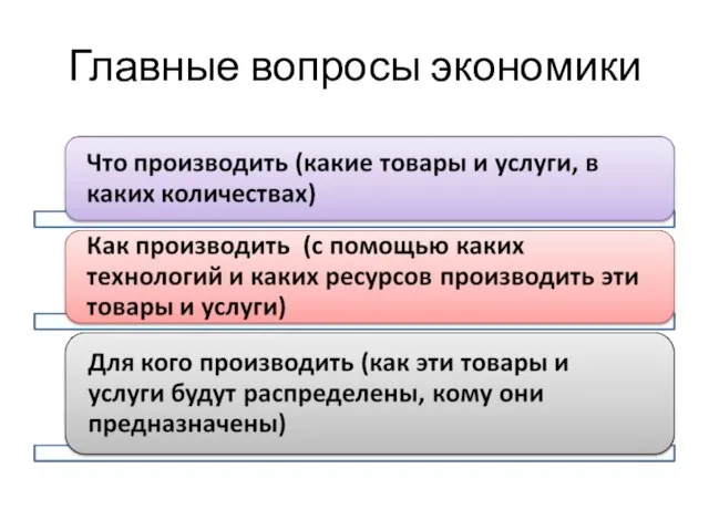 Главные вопросы экономики