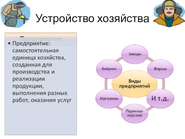 Устройство хозяйства