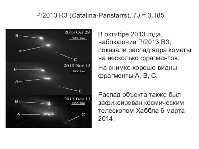 В октябре 2013 года, наблюдения P/2013 R3, показали распад ядра кометы на