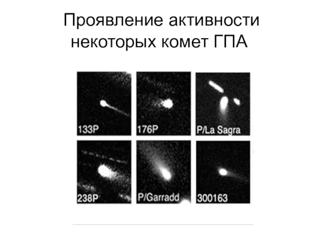 Проявление активности некоторых комет ГПА