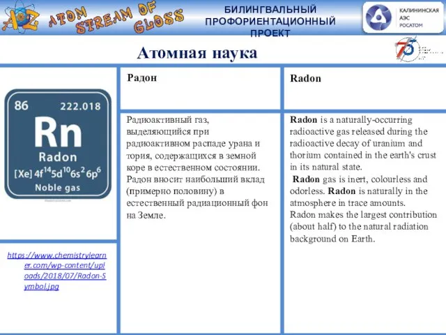 Атомная наука Радиоактивный газ, выделяющийся при радиоактивном распаде урана и тория, содержащихся