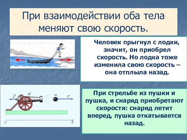 При взаимодействии оба тела меняют свою скорость. Человек прыгнул с лодки, значит,