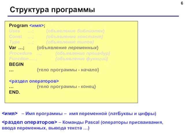 Структура программы – Имя программы – имя переменной (латБуквы и цифры) –