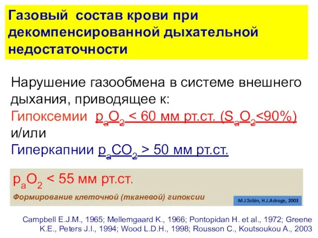 Campbell E.J.M., 1965; Mellemgaard K., 1966; Pontopidan H. et al., 1972; Greene