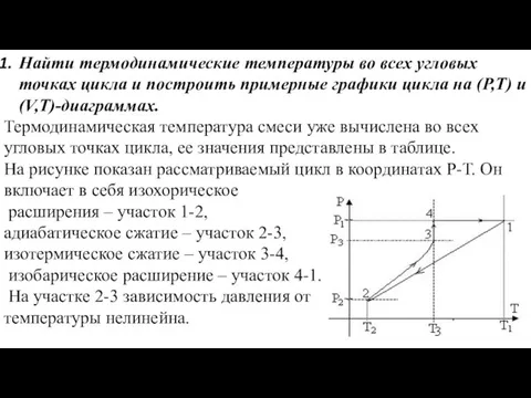 Найти термодинамические температуры во всех угловых точках цикла и построить примерные графики