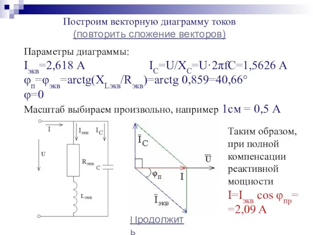 Параметры диаграммы: Iэкв=2,618 А IC=U/XC=U·2πfC=1,5626 A φп=φэкв=arctg(XLэкв/Rэкв)=arctg 0,859=40,66° φ=0 Масштаб выбираем произвольно,