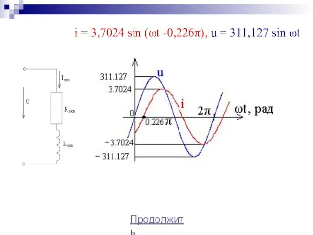 Продолжить i = 3,7024 sin (ωt -0,226π), u = 311,127 sin ωt