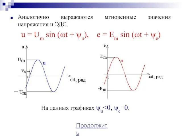 Аналогично выражаются мгновенные значения напряжения и ЭДС. u = Um sin (ωt