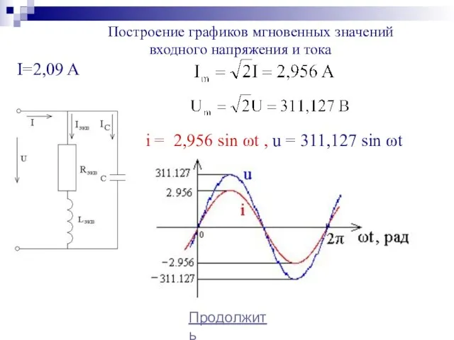 Продолжить i = 2,956 sin ωt , u = 311,127 sin ωt