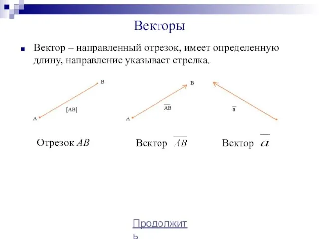 Векторы Вектор – направленный отрезок, имеет определенную длину, направление указывает стрелка. Вектор Вектор Отрезок AB Продолжить