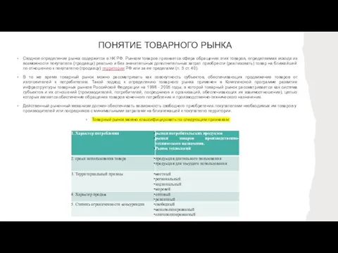 ПОНЯТИЕ ТОВАРНОГО РЫНКА Сходное определение рынка содержится в НК РФ. Рынком товаров