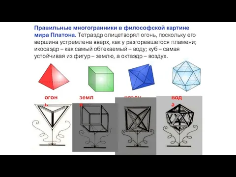 Правильные многогранники в философской картине мира Платона. Тетраэдр олицетворял огонь, поскольку его