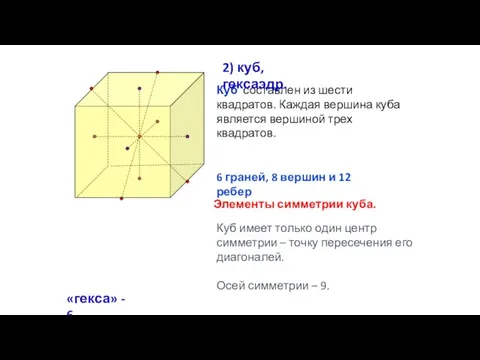 Куб составлен из шести квадратов. Каждая вершина куба является вершиной трех квадратов.