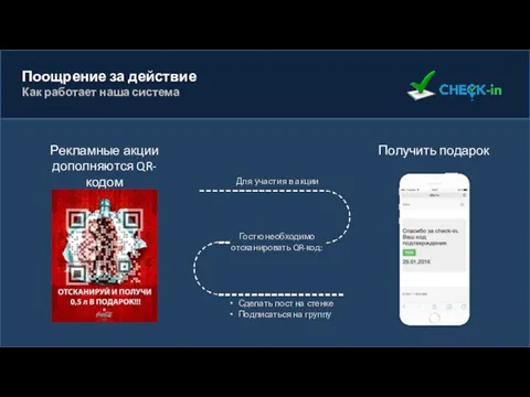 Поощрение за действие Как работает наша система Получить подарок Рекламные акции дополняются