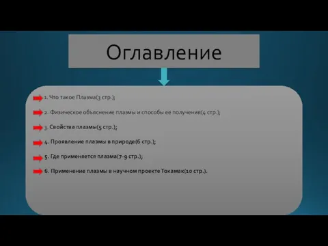 Оглавление 1. Что такое Плазма(3 стр.); 2. Физическое объяснение плазмы и способы