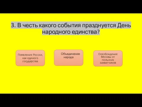 3. В честь какого события празднуется День народного единства? Появление России, как