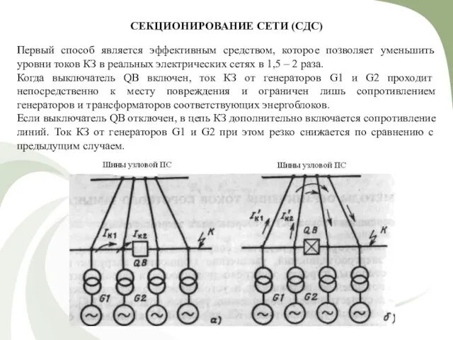 Первый способ является эффективным средством, которое позволяет уменьшить уровни токов КЗ в