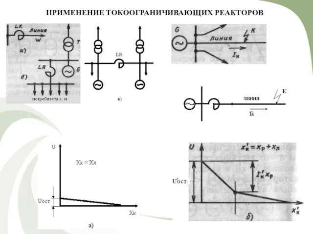 ПРИМЕНЕНИЕ ТОКООГРАНИЧИВАЮЩИХ РЕАКТОРОВ