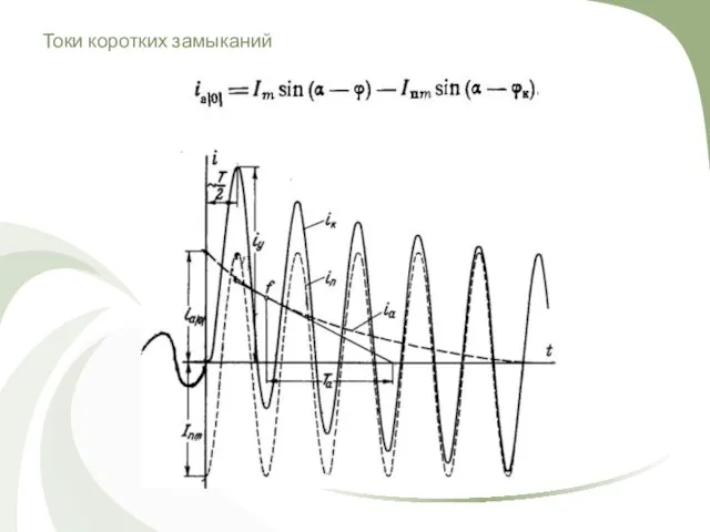Токи коротких замыканий