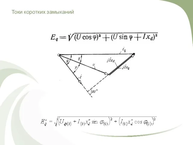 Токи коротких замыканий