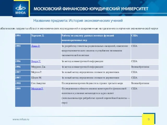 Название предмета: История экономических учений Нобелевские лауреаты области экономических исследований и современные