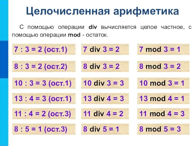 С помощью операции div вычисляется целое частное, с помощью операции mod -