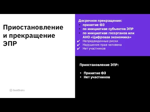 Приостановление и прекращение ЭПР Досрочное прекращение: принятие ФЗ по инициативе субъектов ЭПР