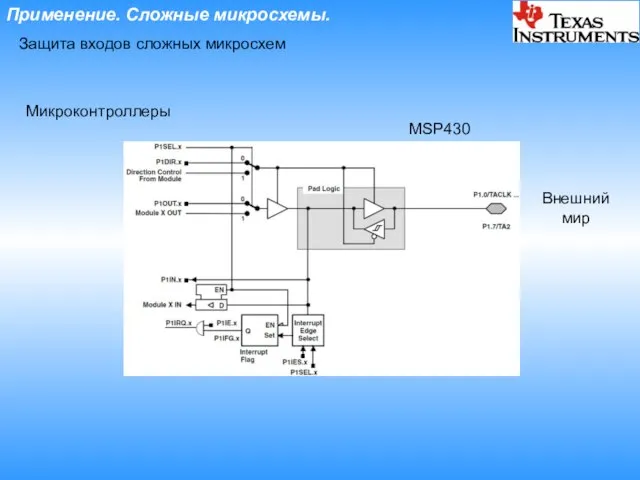 Применение. Сложные микросхемы. Защита входов сложных микросхем Микроконтроллеры MSP430 Внешний мир