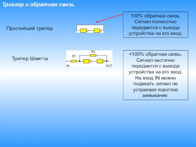 Триггер и обратная связь Простейший триггер 100% обратная связь. Сигнал полностью передается