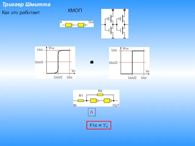Триггер Шмитта Как это работает ≅ A КМОП