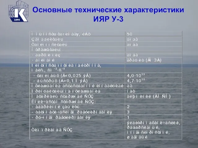 Основные технические характеристики ИЯР У-3