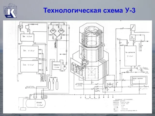 Технологическая схема У-3