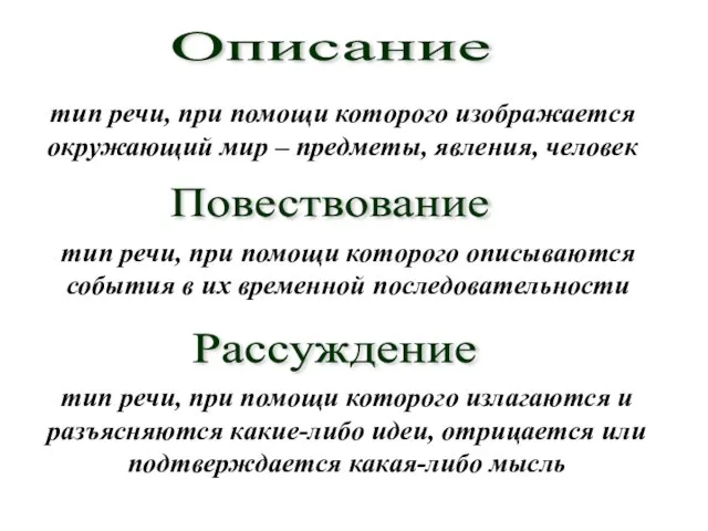 Описание тип речи, при помощи которого изображается окружающий мир – предметы, явления,