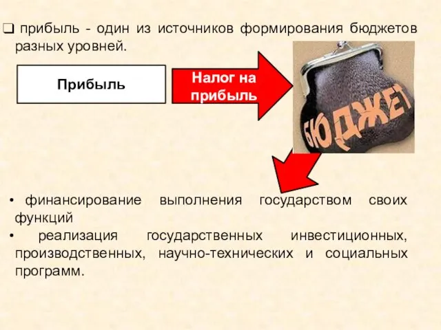 прибыль - один из источников формирования бюджетов разных уровней. Прибыль Налог на