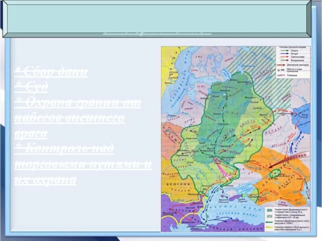 * Сбор дани * Суд * Охрана границ от набегов внешнего врага