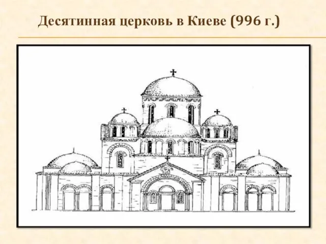 Десятинная церковь в Киеве (996 г.)