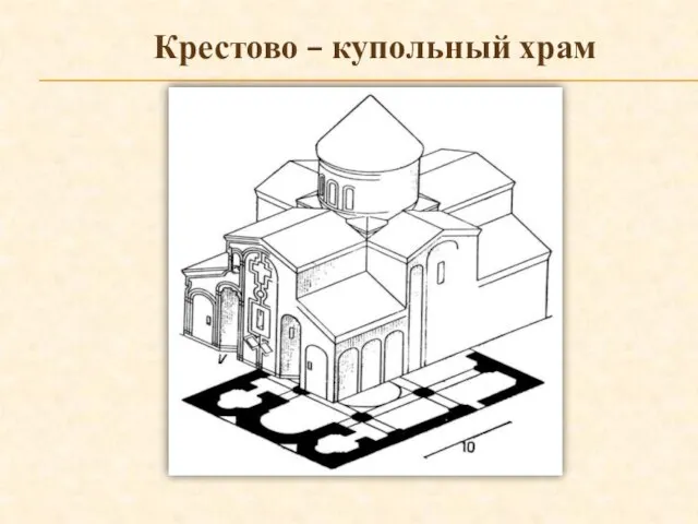 Крестово – купольный храм