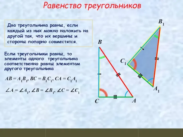 Равенство треугольников Два треугольника равны, если каждый из них можно наложить на