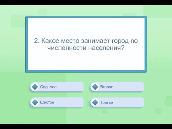 Третье Второе Седьмое Шестое 2. Какое место занимает город по численности населения?