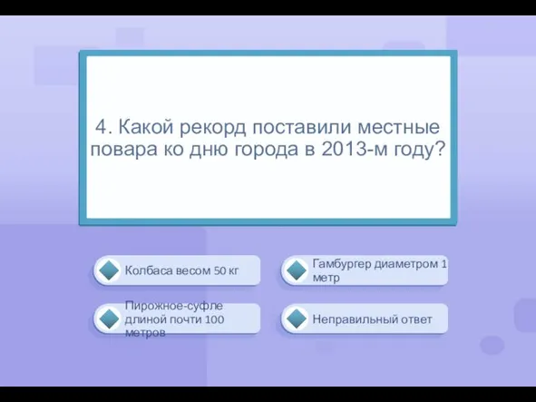 Пирожное-суфле длиной почти 100 метров Гамбургер диаметром 1 метр Неправильный ответ Колбаса