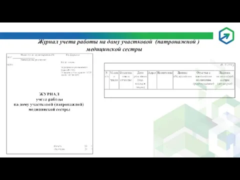 Журнал учета работы на дому участковой (патронажной ) медицинской сестры