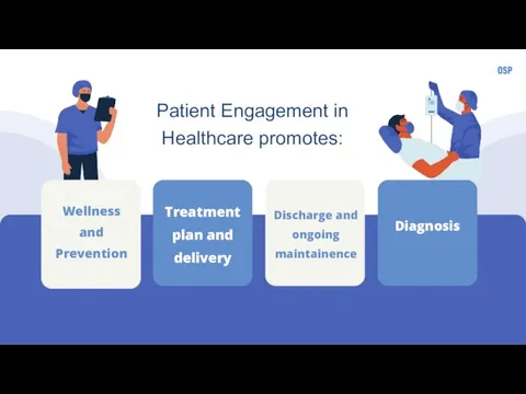 Patient Engagement in Healthcare promotes: Wellness and Prevention Treatment plan and delivery
