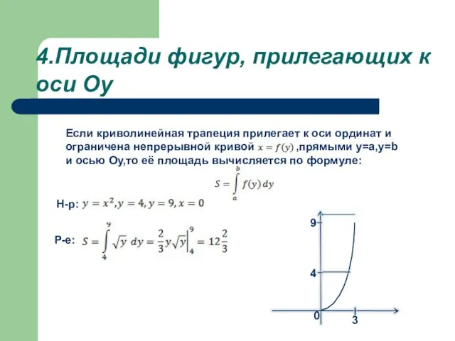 4.Площади фигур, прилегающих к оси Оу Если криволинейная трапеция прилегает к оси