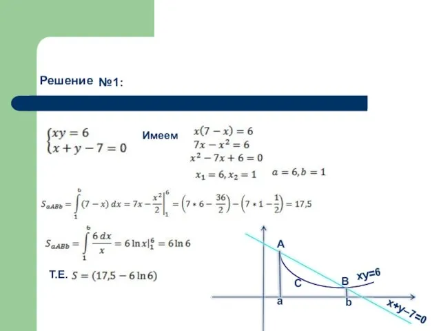 №1: Решение Имеем Т.Е. ху=6 В b C А а x+y–7=0