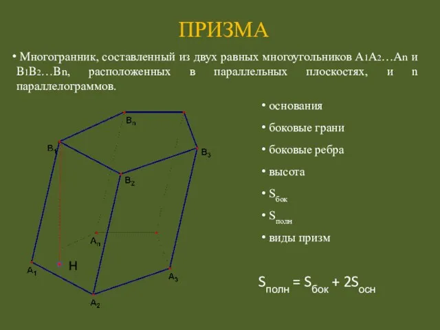 Многогранник, составленный из двух равных многоугольников А1А2…Аn и В1В2…Вn, расположенных в параллельных