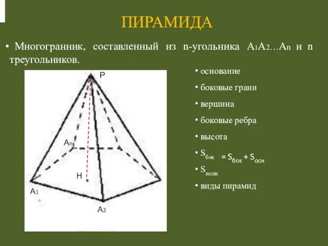 Многогранник, составленный из n-угольника А1А2…Аn и n треугольников. ПИРАМИДА А1 А2 Аn