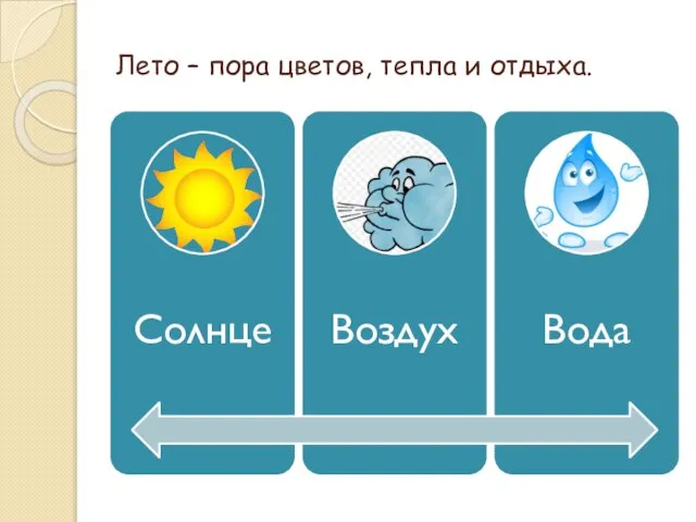 Лето – пора цветов, тепла и отдыха.