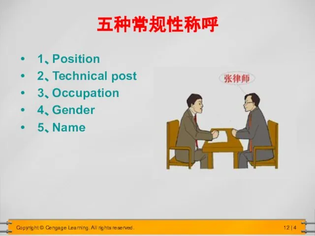 五种常规性称呼 1、Position 2、Technical post 3、Occupation 4、Gender 5、Name