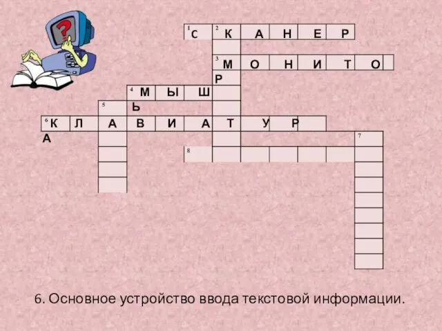 6. Основное устройство ввода текстовой информации. C К А Н Е Р